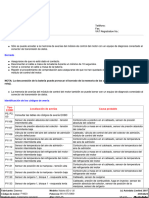 Codigos de Averia y Causas 1.6 Nubira