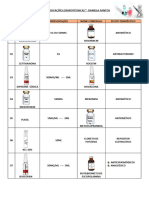 Lista de Medicamentos