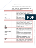 Dieta Pacientes Diabeticos o Trigliceridos