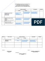 Weekly Plan (Dulaang Filipino)