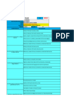 Datos Principales