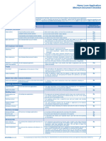 Document Checklist