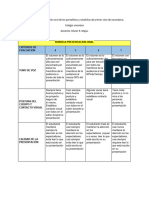 Rubrica para Presentación Oral de Los Portafolios y Rotafolios de Primer Ciclo de Secundaria