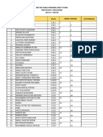 Data Penerima Zakat Fix