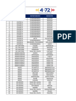 Listado Puntos de Atención Giros Nacionales (PDV 4-72) 29-07-2024