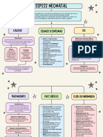 Mapa Quiz