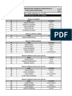 Competitor List Day 2