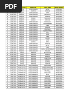 Cab Bills April 2024