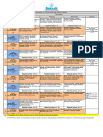 UT & TE - Planner - PS - Phase-01 - 2024-25