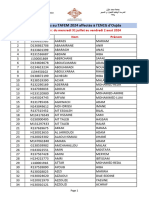 Liste Des Admis Au TAFEM 2024 Affectés À l'ENCG D'oujda