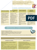 PDF Cycle 2 Education Civique