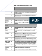 Checklist-Estudos-De-Coorte-Strobe Completo