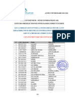 Cycle D'Ingénieur: Génie Informatique (Gi) Liste Des Présélectionnés Pour Passer L'Épreuve Écrite