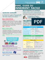 Guide Du Stationnement A Vienne