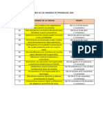 Nombres de Las Unidades de Aprendizaje 2024