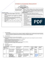 Distribution Management 2024-2025