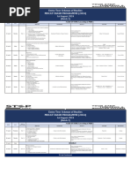 Batch-02-Mdcat Crash Program Sos-2024