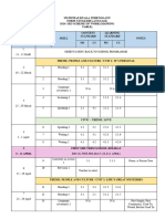 Rpt-Sow Form 5 2024