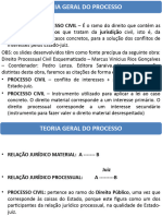 Teoria Geral Do Processo