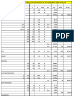 1900 Rate Per SQFT For Construction