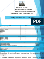 Balanço Semestral Da Catequesebalanço Semestral Da Catequese