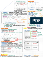 Mindmap Môn KSQL