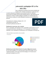 Diagnóstico Psicosocial y Pedagógico IE La Paz 2021 - 2022