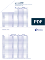 Railcard Fares