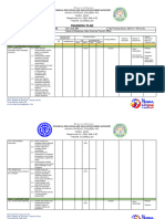 Training Plan Events NC III