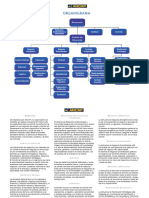 Organigrama en PDF - QXP - Ancap