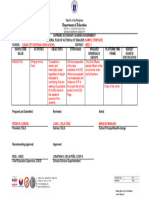 SSLG - SELG General Plan of Action SY 2024-2025