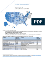 Homelessness in CA 2023 Numbers - 1.2024