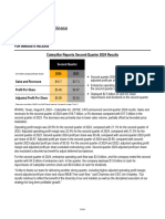 2q24 Caterpillar Inc Financial Results