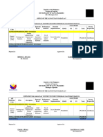 Supplemental Barangay Youth Investment Program Calendar Year 2024