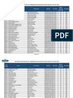 Final Result For Publishing