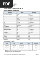 13.5.1 Packet Tracer Wlan Configuration - Es XL