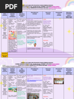 Formato Planeacion Cdi