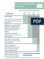 Calendario, Gramajes y Otros