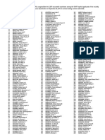 PMMA Entrance Exam Passers Sept 28 2013