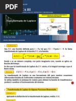 Semana 15 Transformada de La Place e Inversa de Laplace