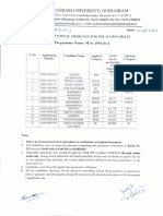 Second Merit List of M.sc. (Physics) For The Session 2024-25.