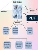 Mapa Mental Biotecnologia