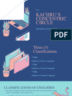 Kachrus Concentric Circle Report