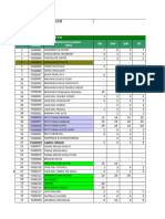 REV. Prod. Order 14.04.2024 Kedatangan 16.04.2024