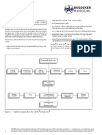 Turcite B Slydway Boedeker Plastics Technical Installation Guide