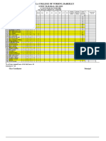 GNM 2nd Yr Fine List