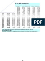 4.8.3 Visit Ing Zona Destino