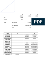 AÑO 0 1 2 Ingreso Egresos Depreciacion Compra Valor Lib Intereses Ut. Brut Impuesto Utid D. Imp Part Trab Utild Net Depreciacion Inversión