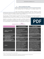 Particpacion Ciudadana Tipos Caracteristcas Beneficios