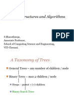 Binary Search Tree